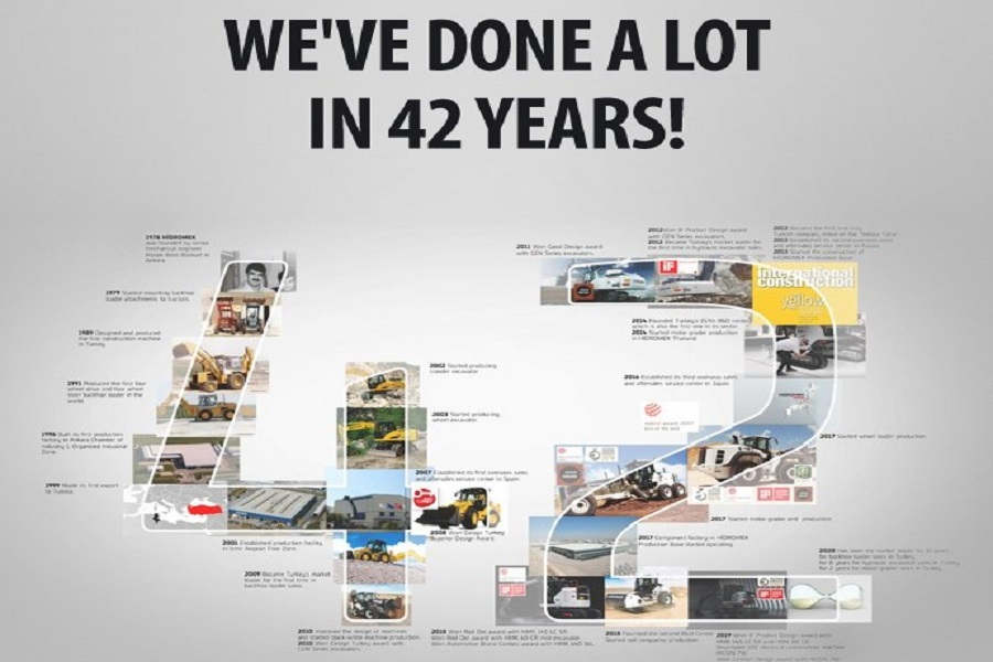 HİDROMEK CELEBRATES 42ND FOUNDATION ANNIVERSARY